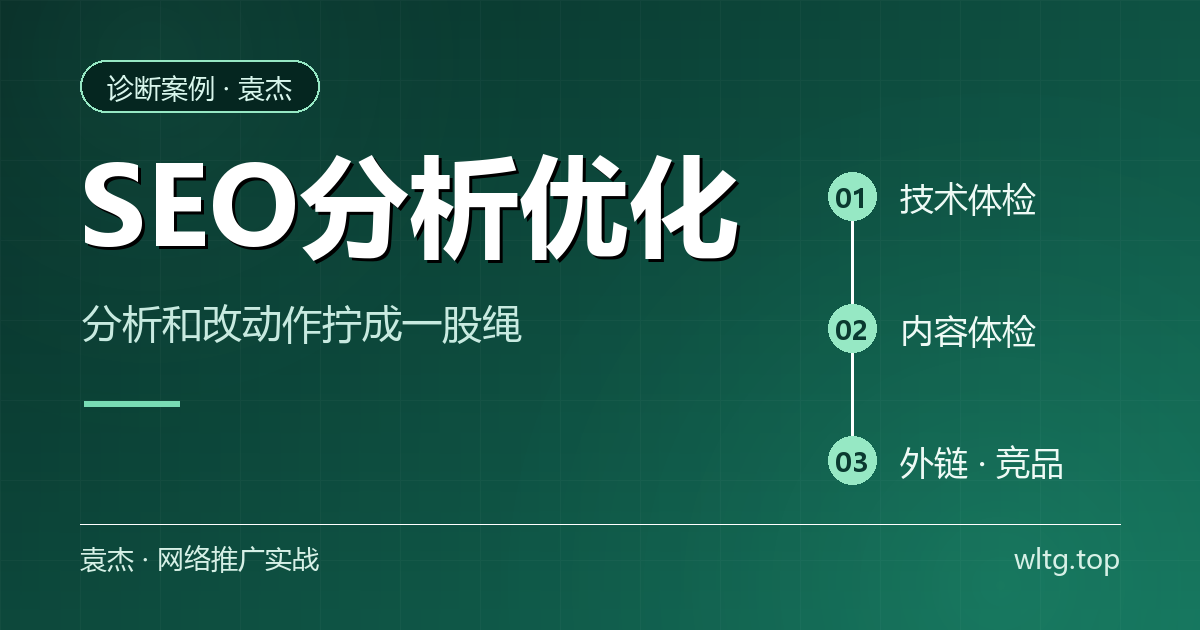 seo分析优化一体化SOP