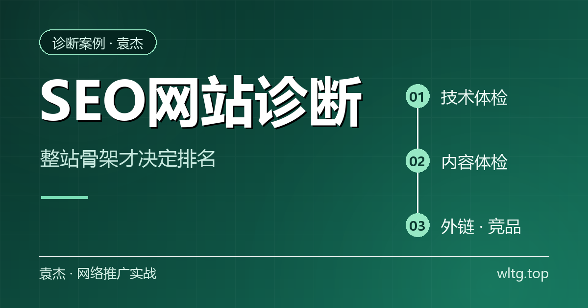 seo网站诊断整站骨架五大板块