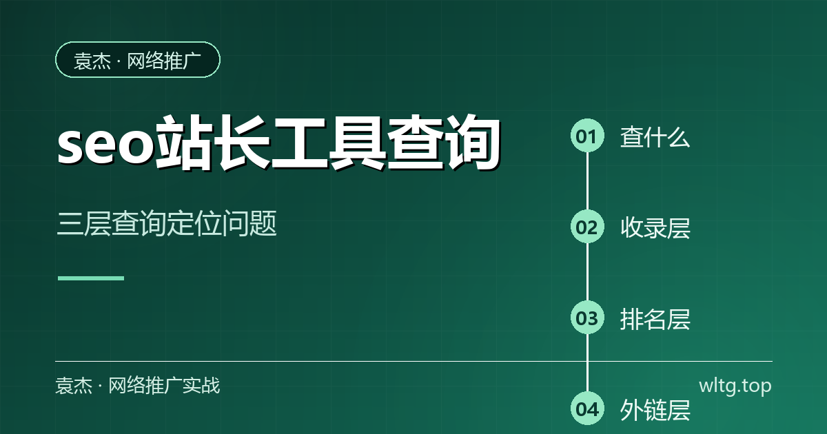 seo站长工具查询三层定位图