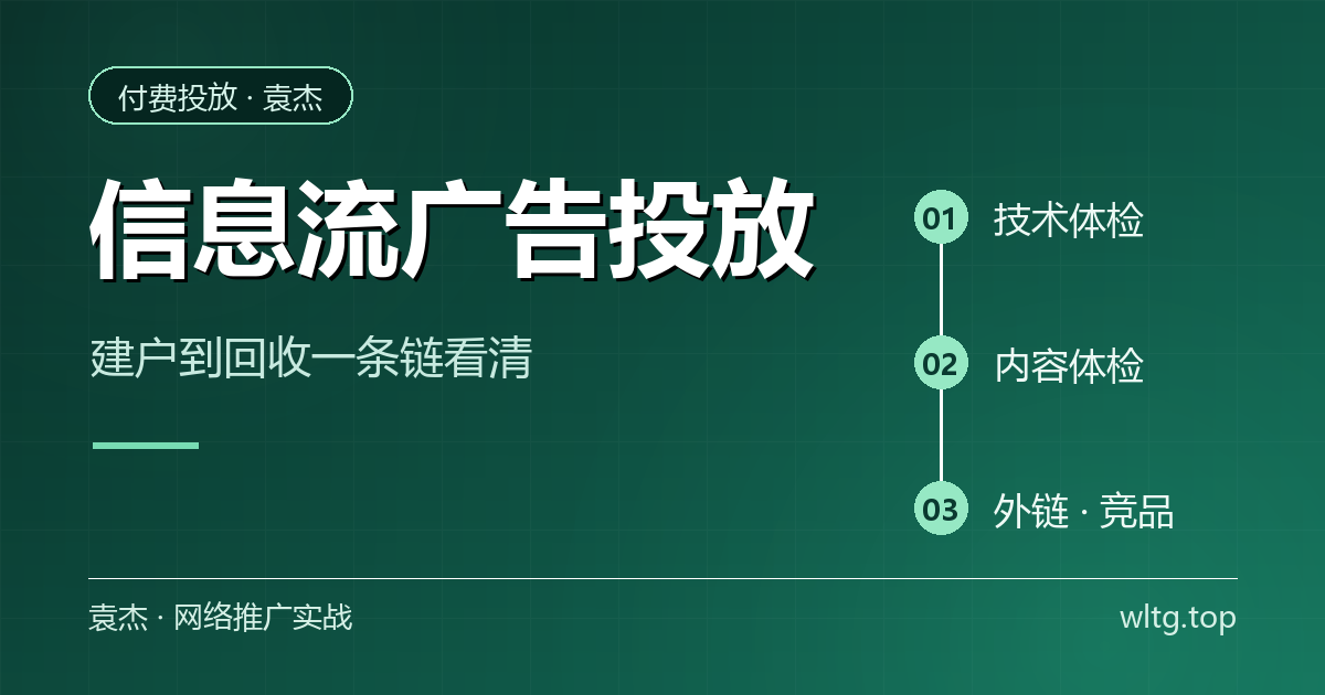 信息流广告投放链条：建户到回收