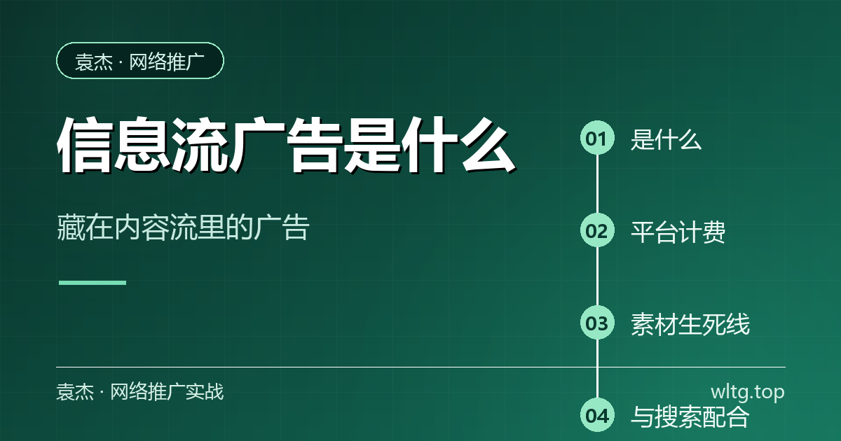 信息流广告链路图