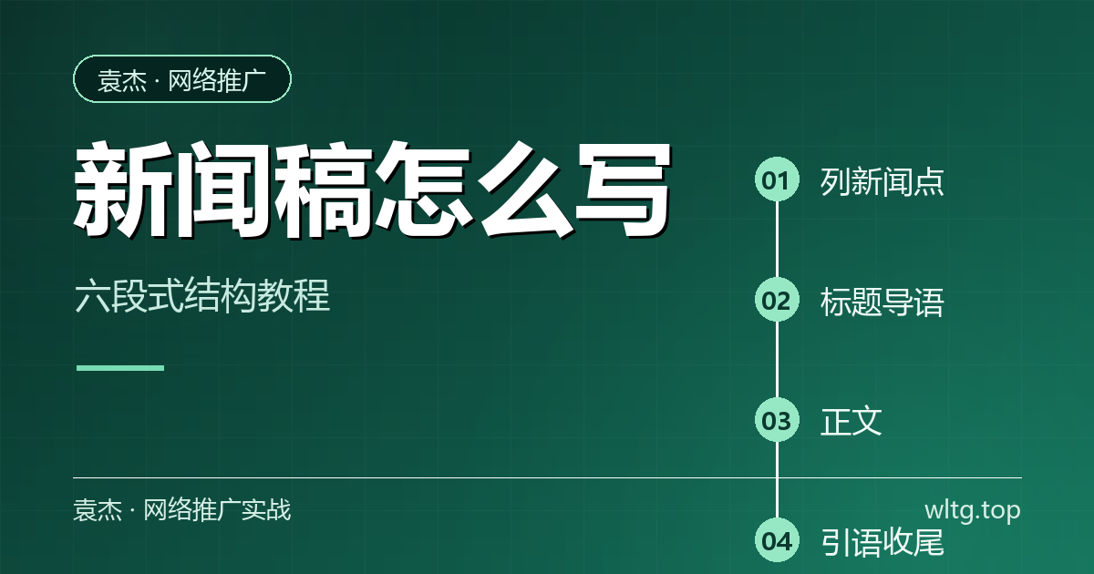 新闻稿六段式结构图