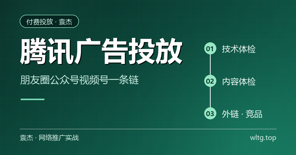 腾讯广告投放是什么