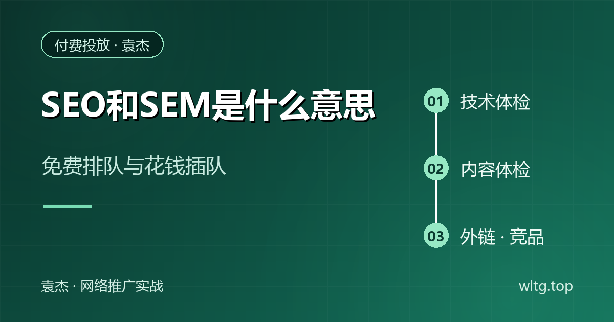 SEO和SEM是什么意思